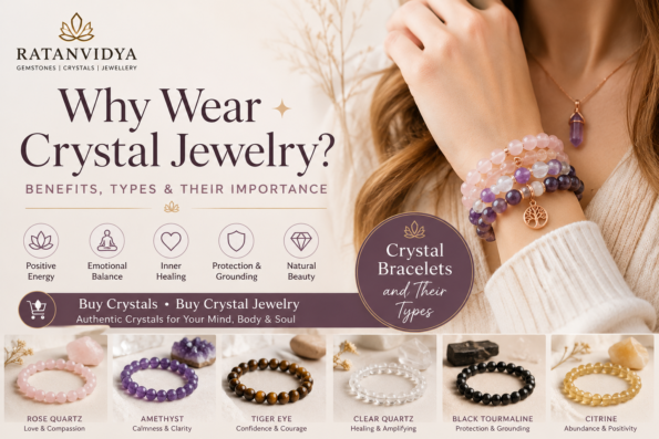 Blog banner featuring crystal jewelry including Rose Quartz, Amethyst, Tiger Eye, Clear Quartz, Black Tourmaline, and Citrine crystal bracelets, highlighting the benefits, types, and importance of wearing natural crystal jewelry.